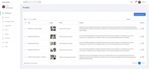 CiZuln Admin Panel CMS Script Screenshot 1