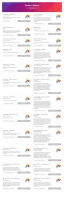 Flip Hosting Cart - WHMCS Order Form Template Screenshot 23