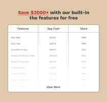 Aerloy - Cosmetic Shopify Theme Screenshot 7